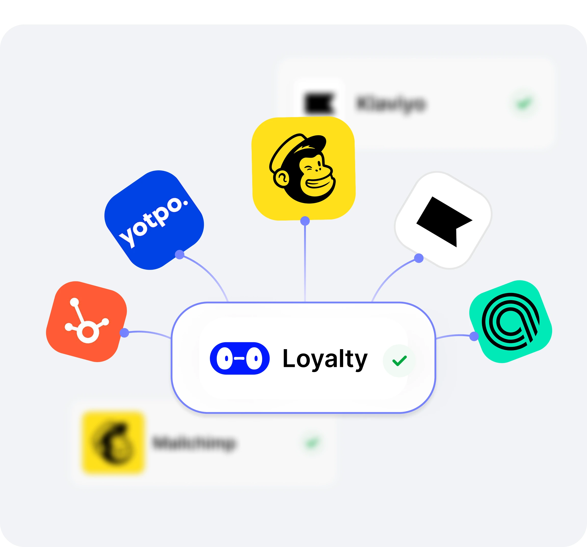 GetJacked mascot holding a 2,450 points card with reward badges and a Migration button