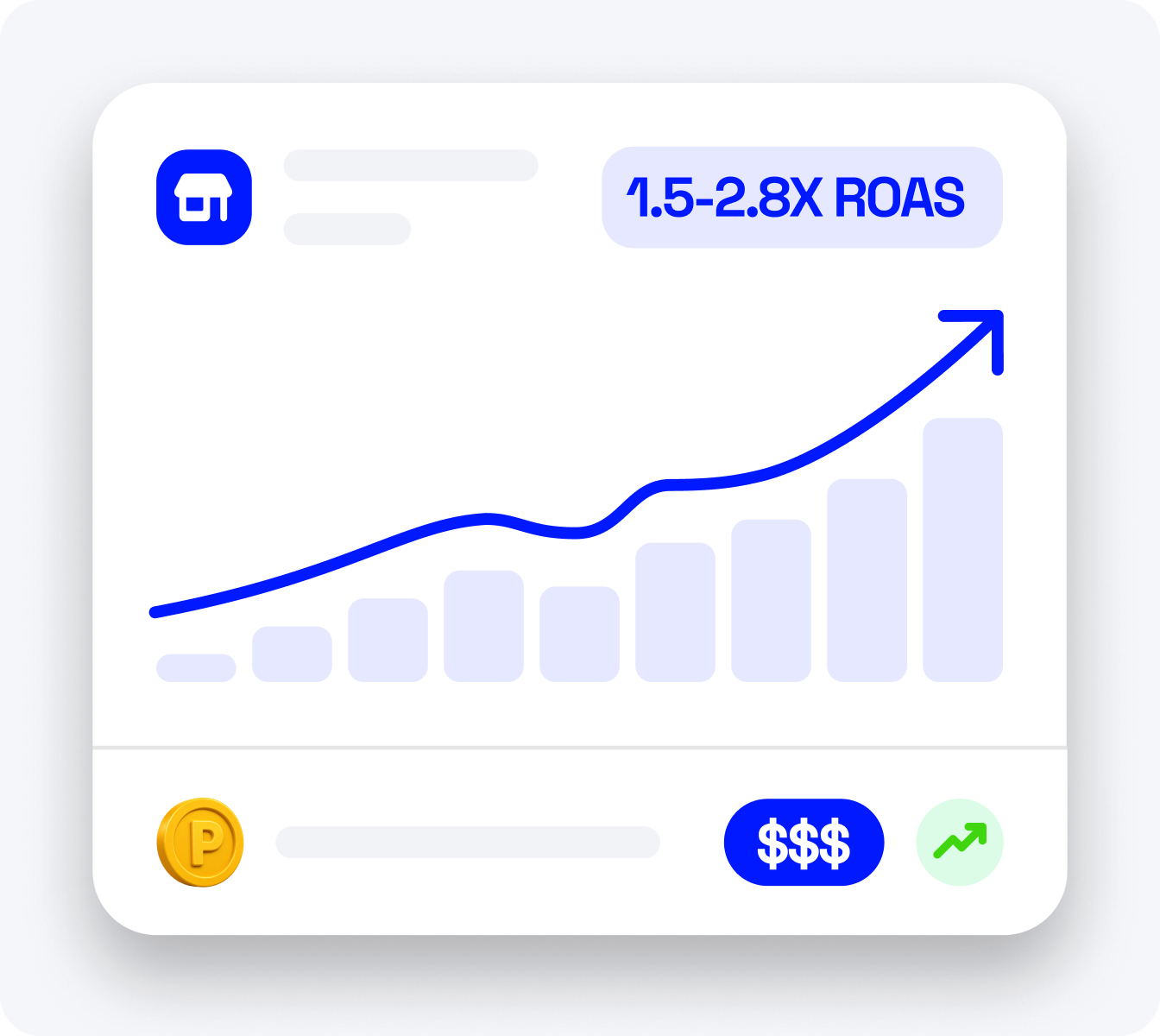 Revenue chart trending up 40-200% LTV